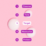 Q+A Azelaic Acid Facial Serum 30ml – Image 4
